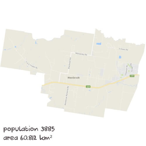 Chemistry Tutoring Near Me